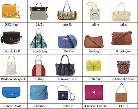 hermes cloth bag|list of hermes bags.